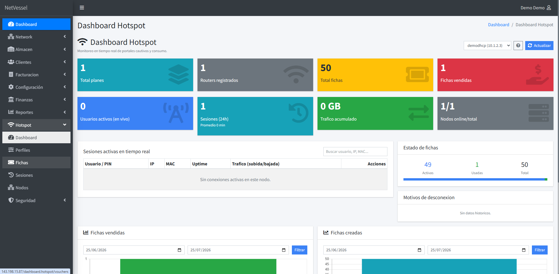 Listado de routers Mikrotik en el panel de Facil Isp
